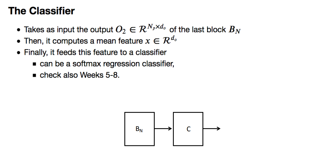 Fasion-MNIST Classification