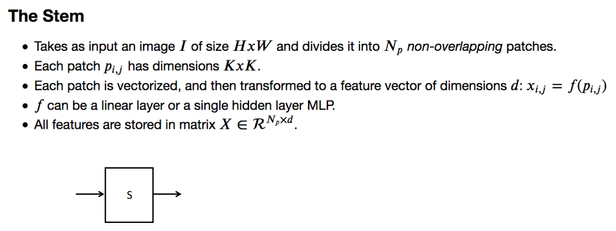 Fasion-MNIST Classification