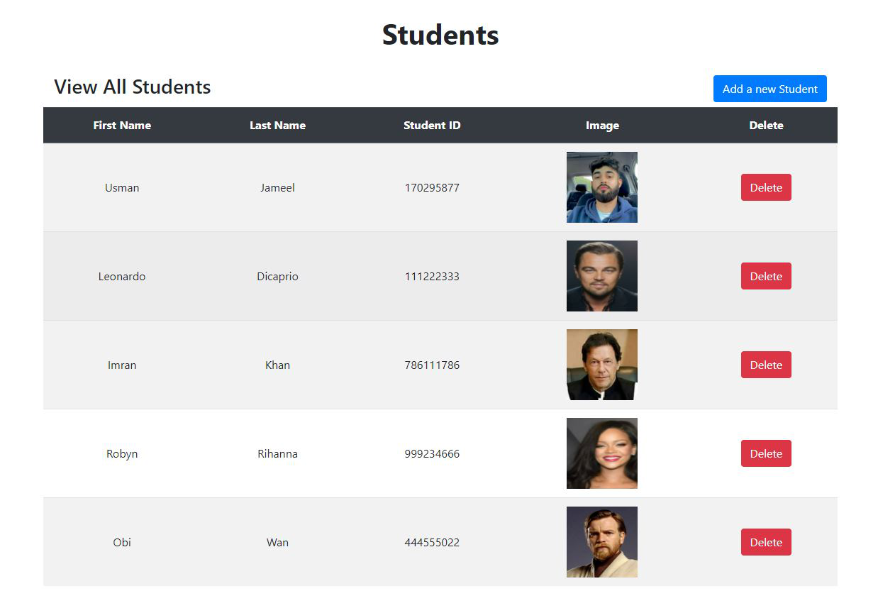 Student Attendance System Using Face Recognition